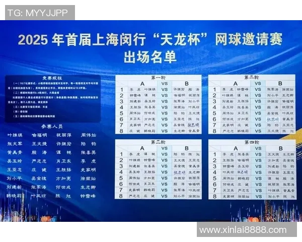 上海网球队以78分领跑世界杯积分榜展现强劲实力 上海网球队以78分领跑世界杯积分榜展现强劲实力