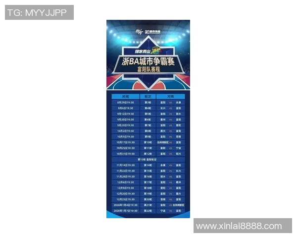 杭州篮球队在联合会杯积分榜上以51分稳居第一名表现出色 杭州篮球队在联合会杯积分榜上以51分稳居第一名表现出色