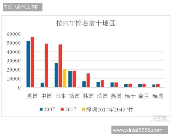 深圳篮球队的转型升级之路探索与未来展望