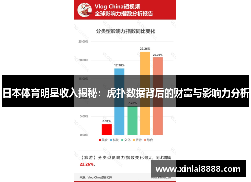 日本体育明星收入揭秘：虎扑数据背后的财富与影响力分析