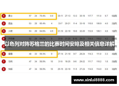 以色列对阵苏格兰的比赛时间安排及相关信息详解